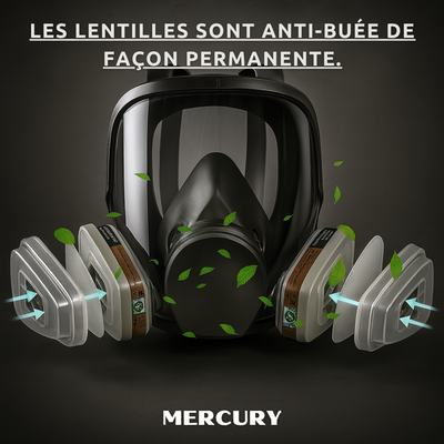 Masque Respiratoire Intégral 7-en-1 MERCURY™
