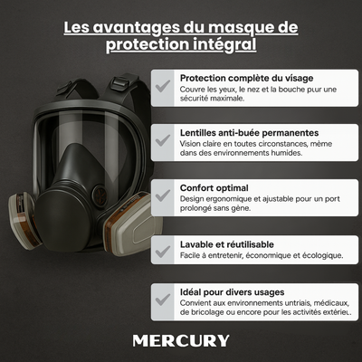 Masque Respiratoire Intégral 7-en-1 MERCURY™