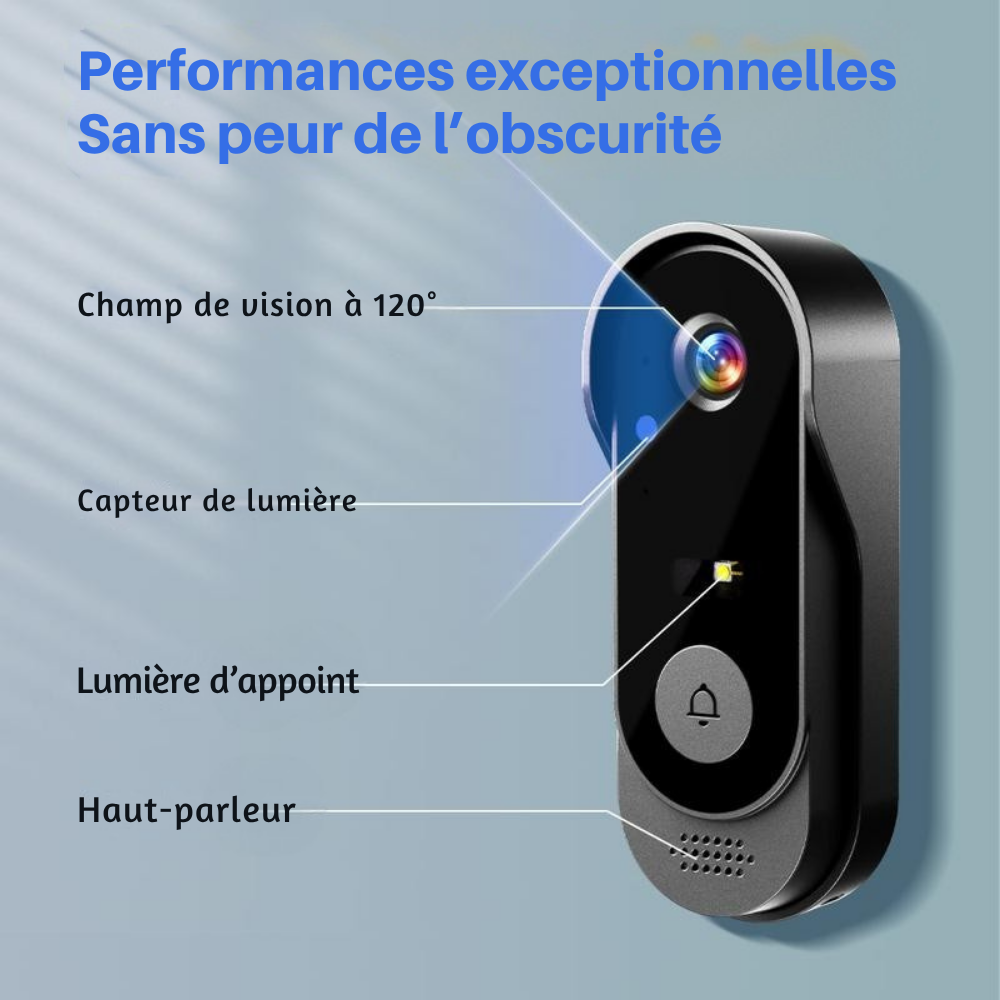 Voir. Protéger. Répondre. Avec MERCURY™.