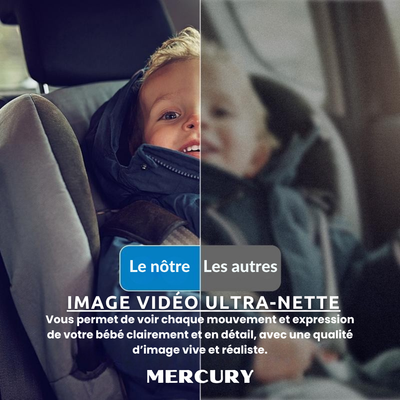 Rétroviseur de Voiture – MERCURY Moniteur Bébé avec Écran HD 4,3", Vision Nocturne, Vue Arrière Large et Claire