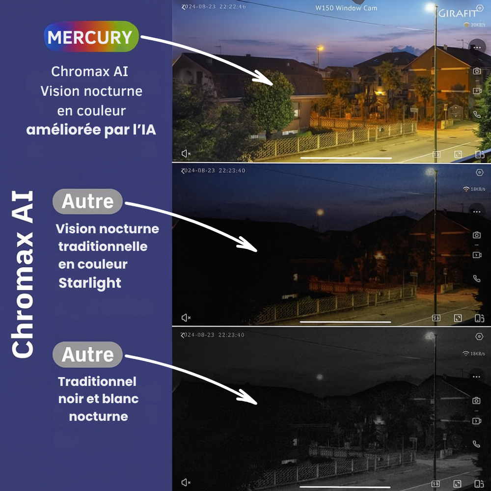 CamDiscrète Mercury™